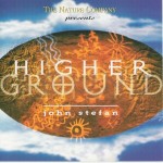 highergrd